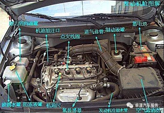 Demand for automotive axle products is growing